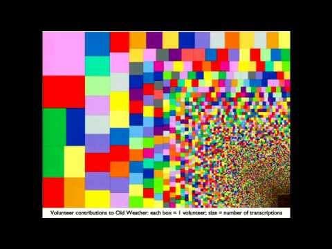 Colloquium: Lucy Fortson, November 5, 2015